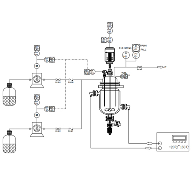 自动在线调料系统装置